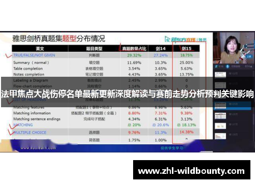 法甲焦点大战伤停名单最新更新深度解读与赛前走势分析预判关键影响