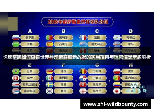 快速掌握如何查看世界杯预选赛最新战况的实用指南与权威信息来源解析