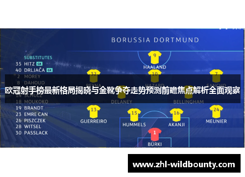 欧冠射手榜最新格局揭晓与金靴争夺走势预测前瞻焦点解析全面观察