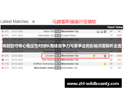 英超防守核心稳定性对球队整体竞争力与赛季走势影响深度解析全面 英超防守核心稳定性对球队整体竞争力与赛季走势影响深度解析全面