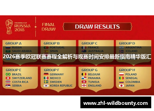 2026赛季欧冠联赛赛程全解析与观赛时间安排最新指南精华版汇 2026赛季欧冠联赛赛程全解析与观赛时间安排最新指南精华版汇