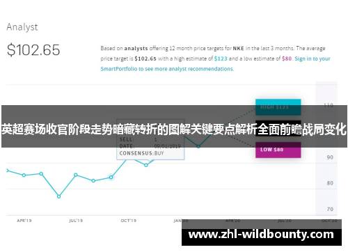 英超赛场收官阶段走势暗藏转折的图解关键要点解析全面前瞻战局变化 英超赛场收官阶段走势暗藏转折的图解关键要点解析全面前瞻战局变化