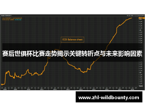 赛后世俱杯比赛走势揭示关键转折点与未来影响因素